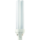 Ampoules et tubes de rechange pour lampes Lid (à l'unité)